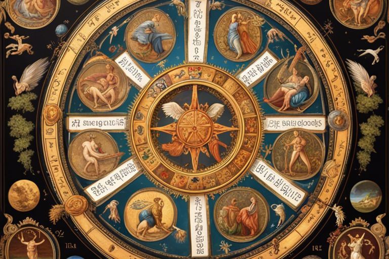 Sternzeichen Datum - Was ist Dein Zodiac Symbol